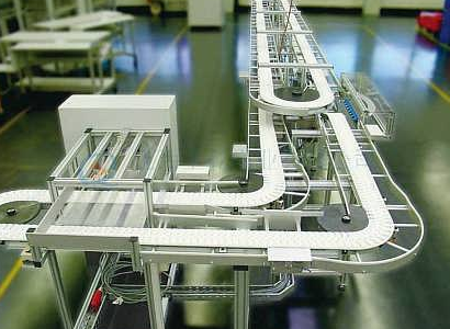 柔性輸送梁是什么？