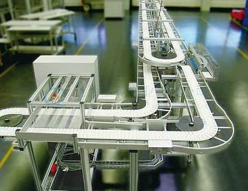 什么是環(huán)形柔性輸送線？有哪些優(yōu)勢(shì)？