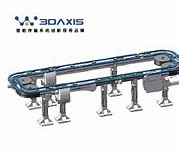 柔性輸送帶在哪些行業(yè)中的應(yīng)用案例？