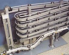 柔性輸送機(jī)在化妝品、果蔬、制藥和飲料行業(yè)的應(yīng)用范圍是什么？