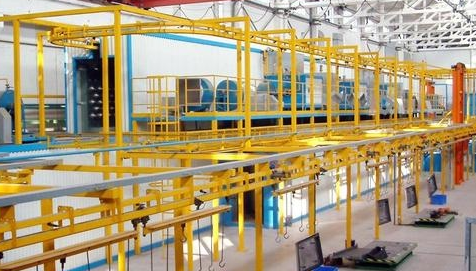 環(huán)境兼容性對懸掛式柔性輸送線的運(yùn)行有哪些影響?